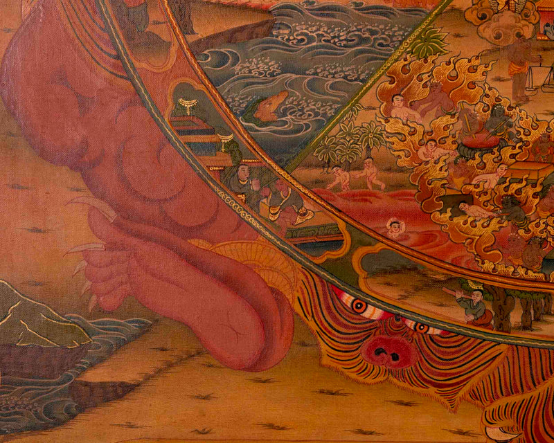 Wheel Of Life Buddhist Thangka | Religious Tibetan Artwork | Wall Decoration