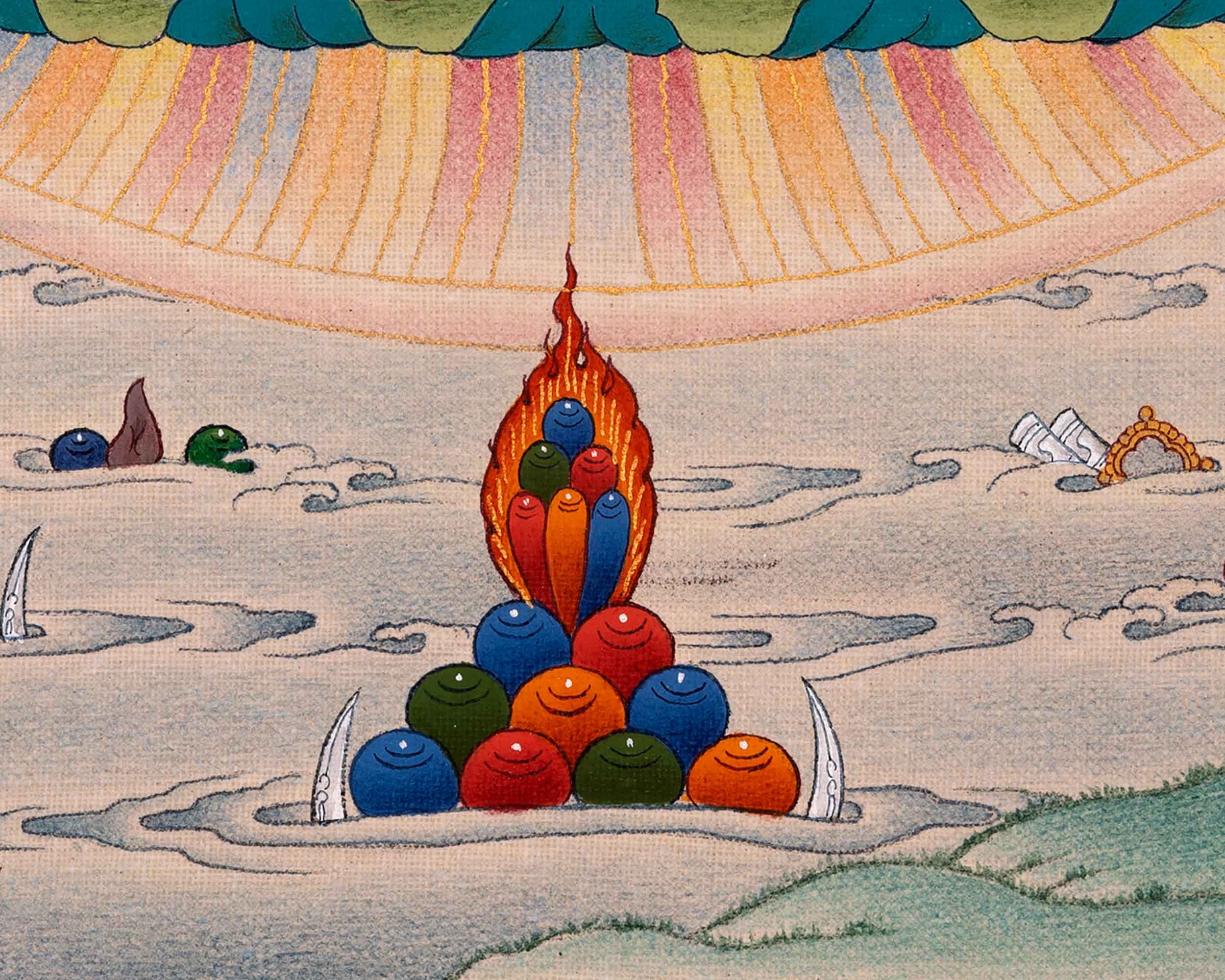 Samantabhadra And Samantabhadri Hand Painted Thangka | Himalayan Buddhist Sacred Art