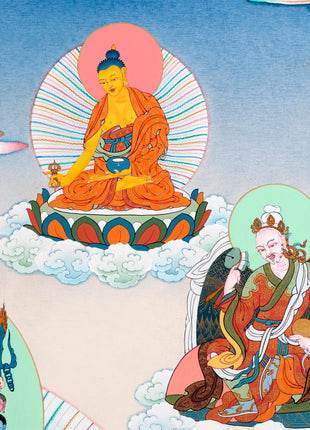 Guru Sangey Thangka | Eight Manifestations of Padmasambhava