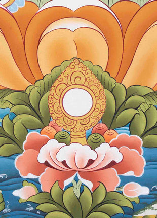 Dzambala Kubera Thangka | Religious Buddhist Art | Wall Decors