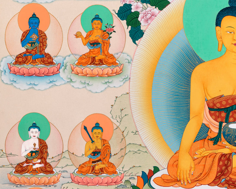 35 Buddhas of Confession | Tibetan Thangka Painting