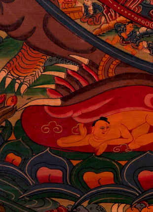 Wheel of Life Painting | Buddhist Religious Thangka | Wall Decors