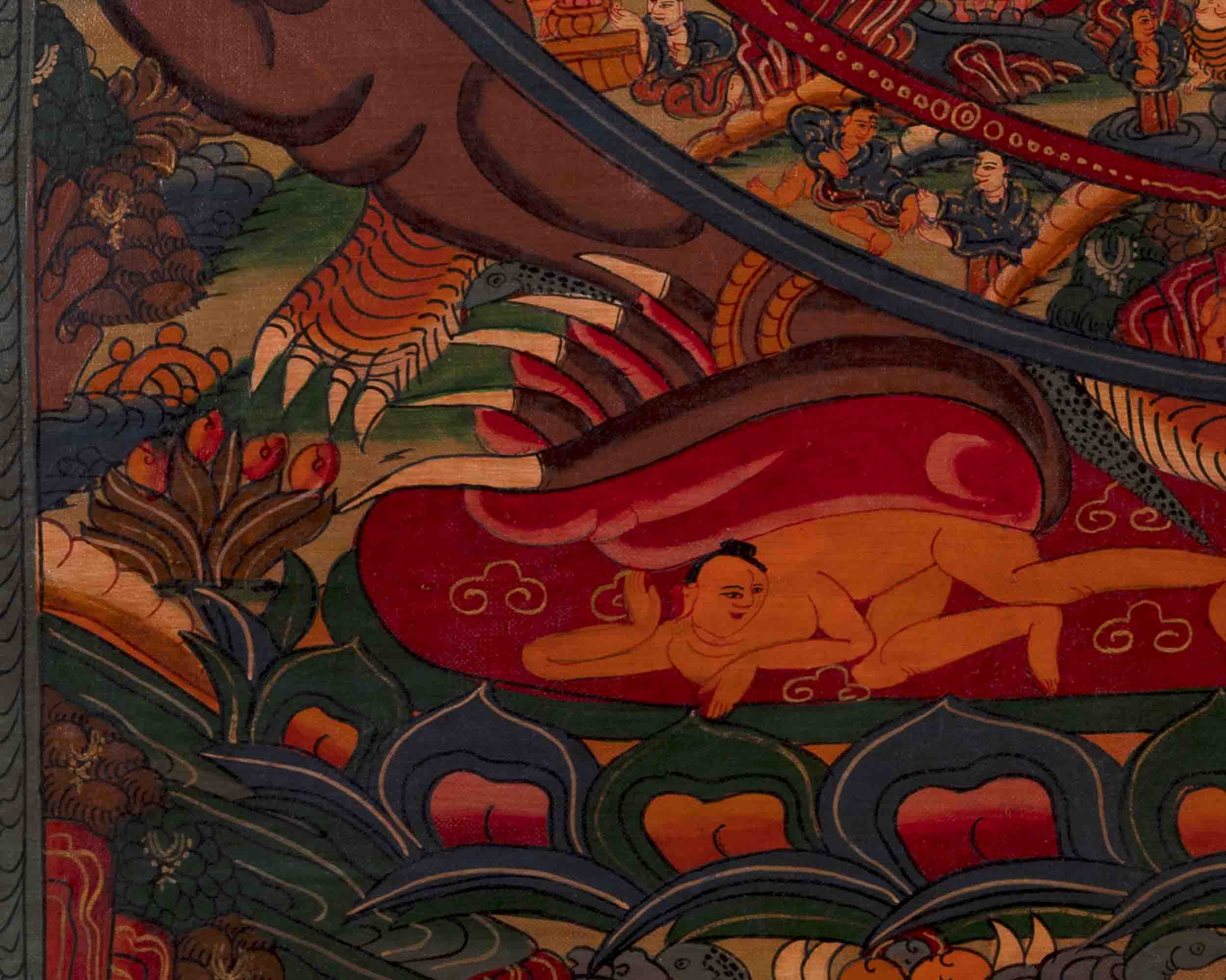 Wheel of Life Painting | Buddhist Religious Thangka | Wall Decors