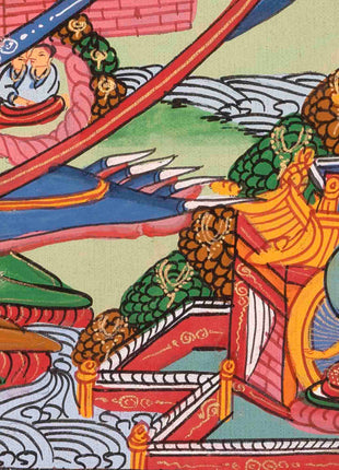 Wheel of Life Buddhist Thangka | Traditional Art | Wall Decors