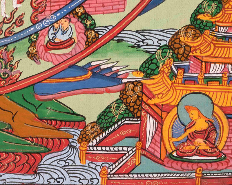 Wheel of Life Buddhist Thangka | Traditional Art | Wall Decors