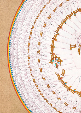 1000 Arm Chenrezig | Buddha Of Compassion | Avalokiteshvara Thangka