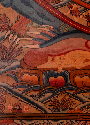 Traditional Oil Varnished Wheel of Life | Tibetan Thangka