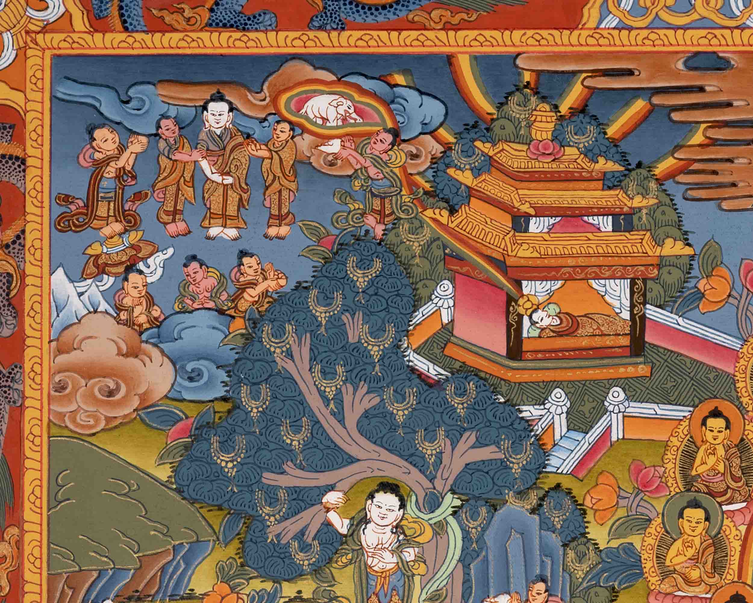 Buddha life Story Thangka | Vintage Hand-Painted Buddhist Art