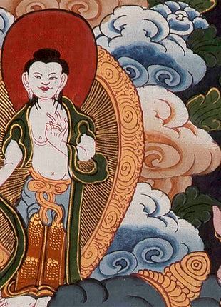 Brocade Wheel Of Life Thangka | Wall Decoration Painting