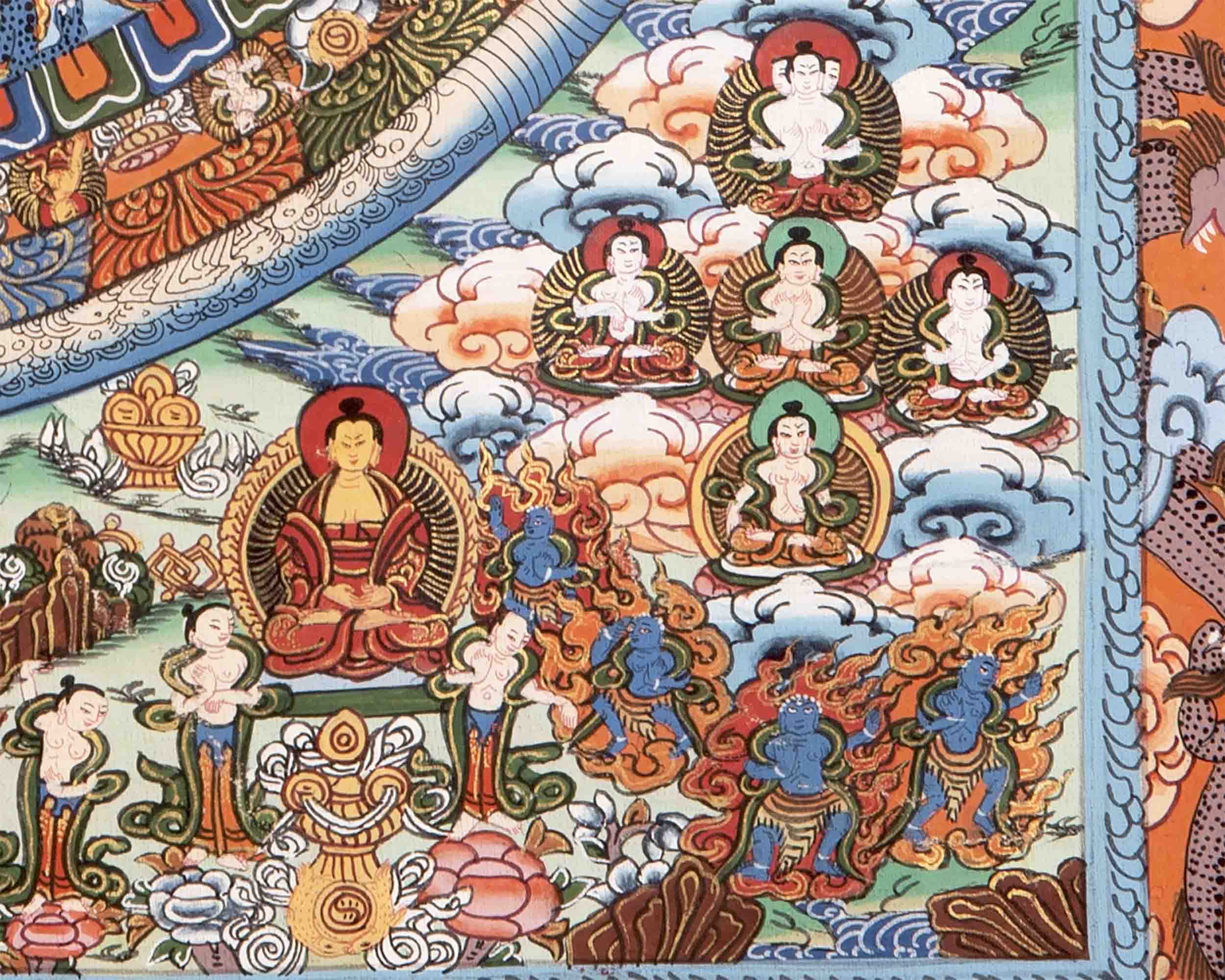 Heruka Mandala Thanka With Brocade | Wall Decor Painting