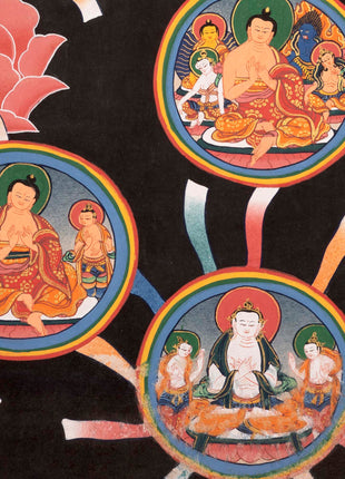 Avalokiteshvara Thangka | Buddhist Painting