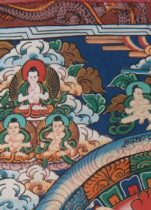 Small Size Heruka Mandala Thangka | Traditional Thangka Painting with Brocade
