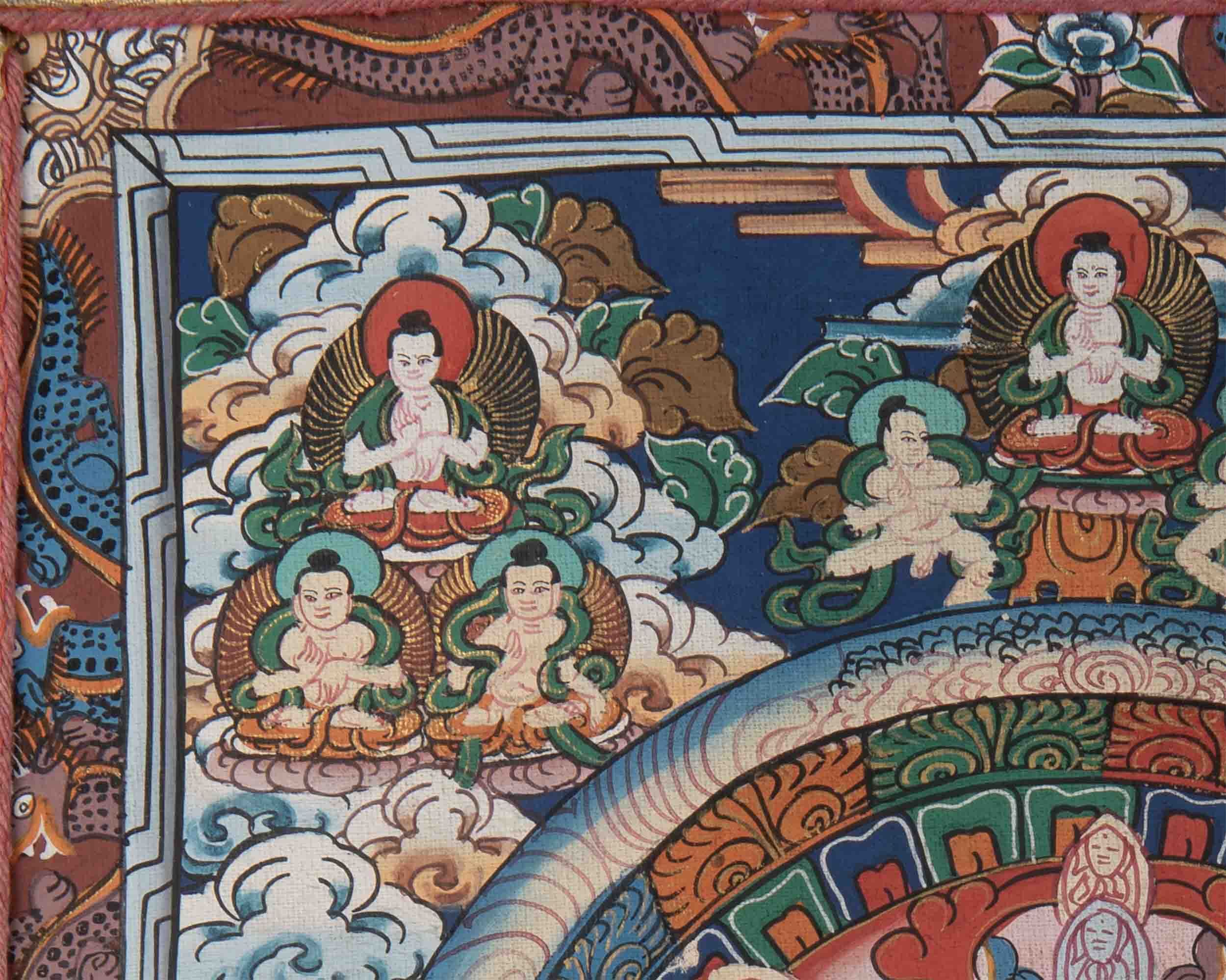 Small Size Heruka Mandala Thangka | Traditional Thangka Painting with Brocade