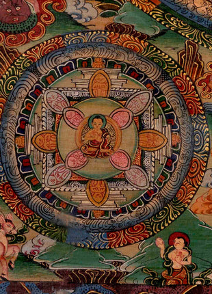Five Mandalas Thangka | Oil Varnished Artwork | Wall Decors