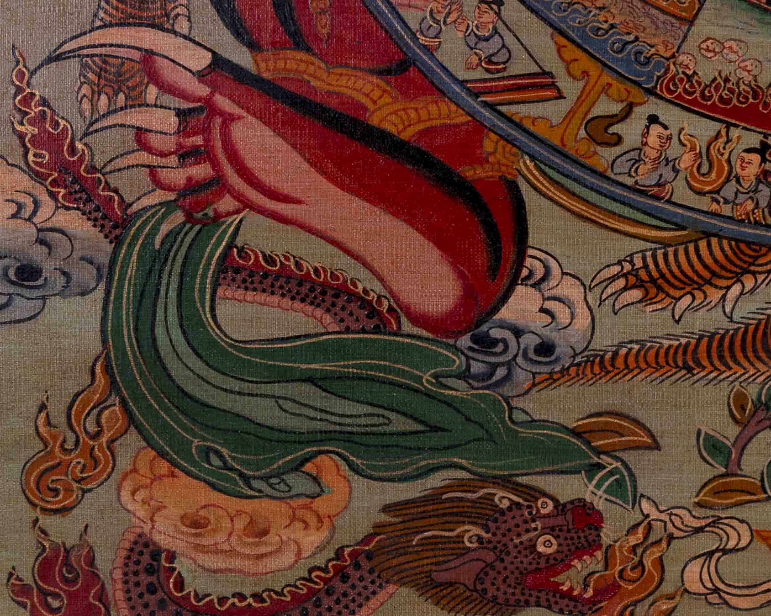 Oil Varnished Bhavachakra Thangka | Religious Buddhist Art | Wall Decors