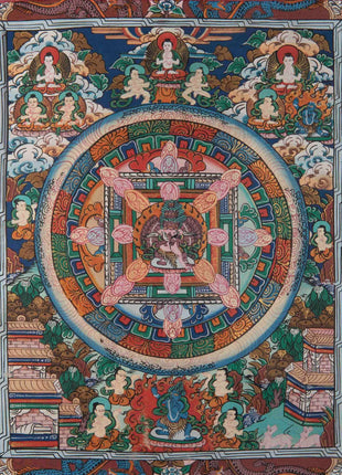 Small Size Heruka Mandala Thangka | Traditional Thangka Painting with Brocade