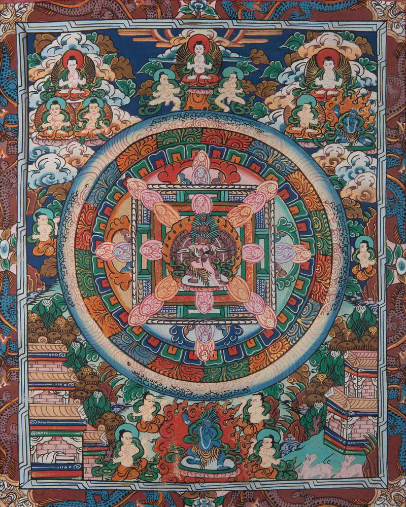 Small Size Heruka Mandala Thangka | Traditional Thangka Painting with Brocade