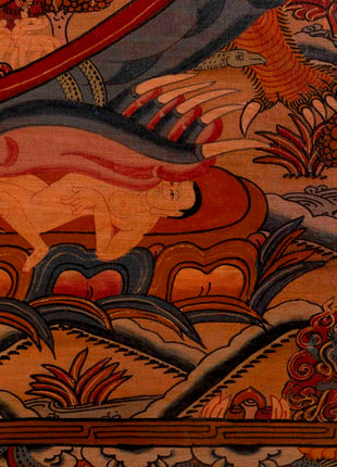 Traditional Oil Varnished Wheel of Life | Tibetan Thangka