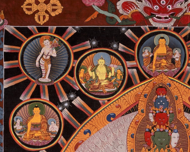 Vintage 1000Armed Avalokiteshvara Thangka | Wall Decor Painting
