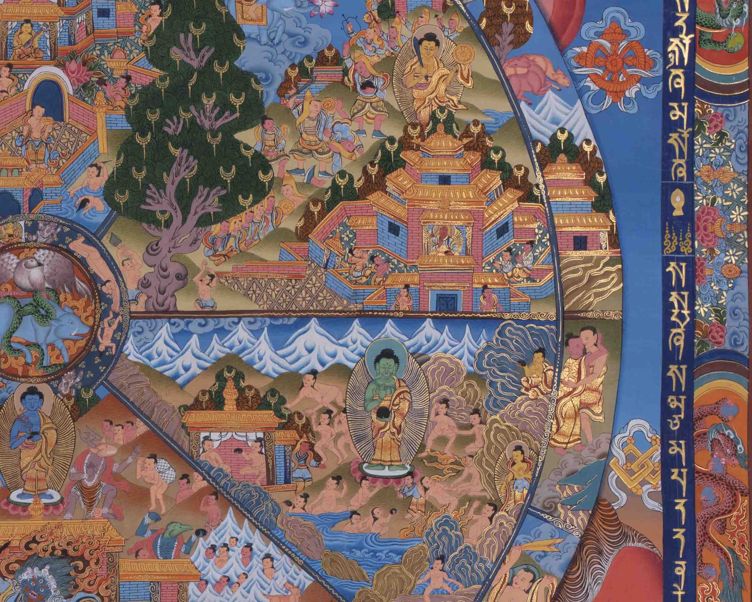 Bhavachakra Thangka | Wall Hanging Decorations