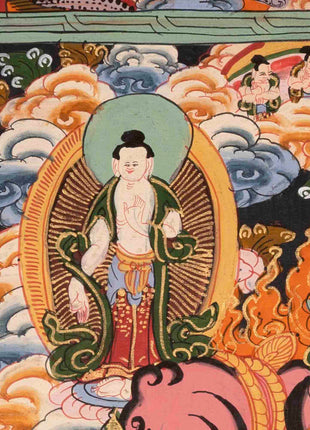 Bhavachakra Thangka | Traditional Tibetan Art | Wall Decors