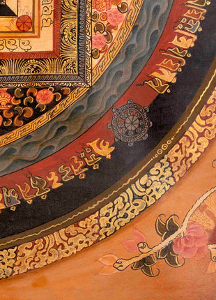 Kalachakra Mandala Tibetan Thangka Painting | Spiritual Home Decoration Art