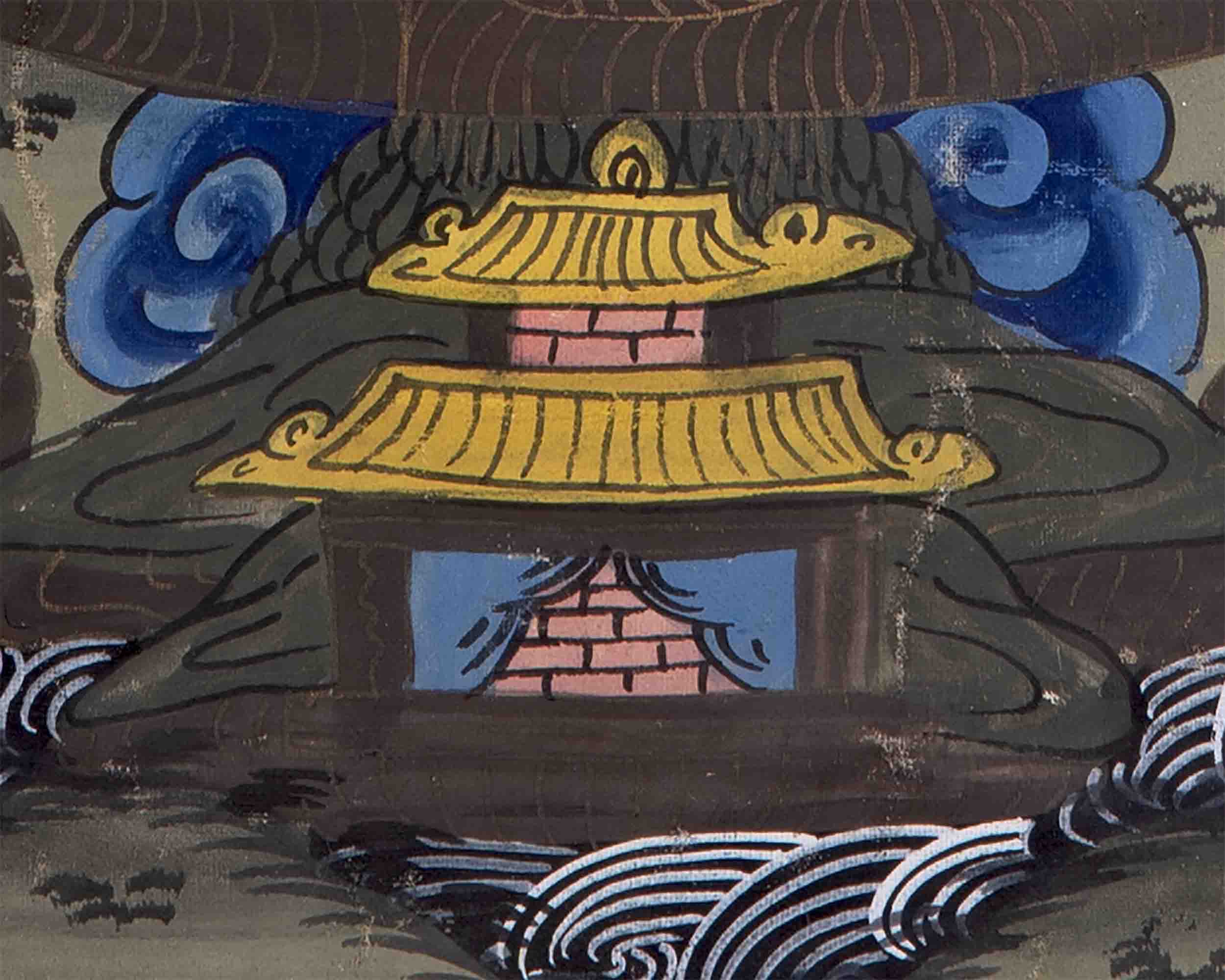 Mandala Painting Thangka | Tibetan Art