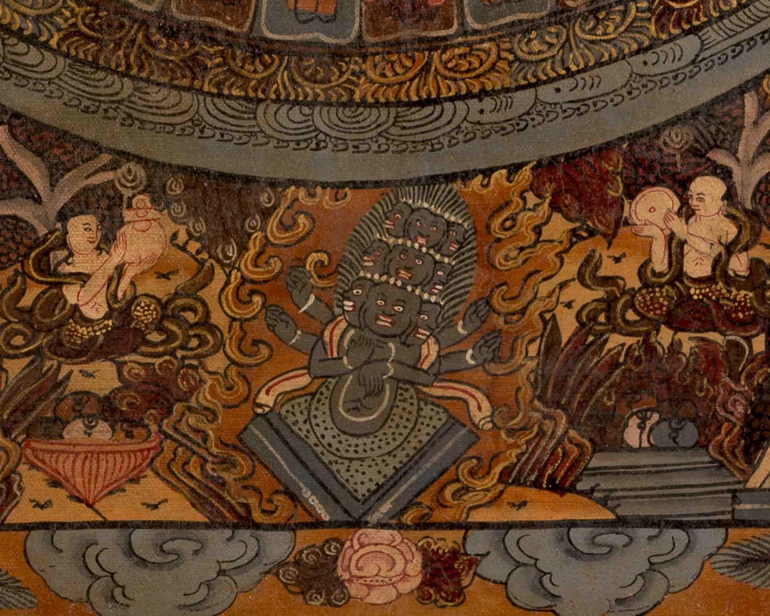 Vintage Heruka Mandala | Oil Varnished Thangka | Religious Wall Decors