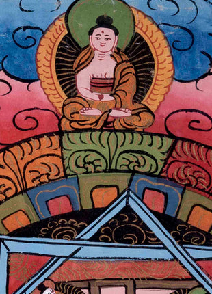 Three Mandala Thangka | Religious Buddhist Painting | Wall Decors