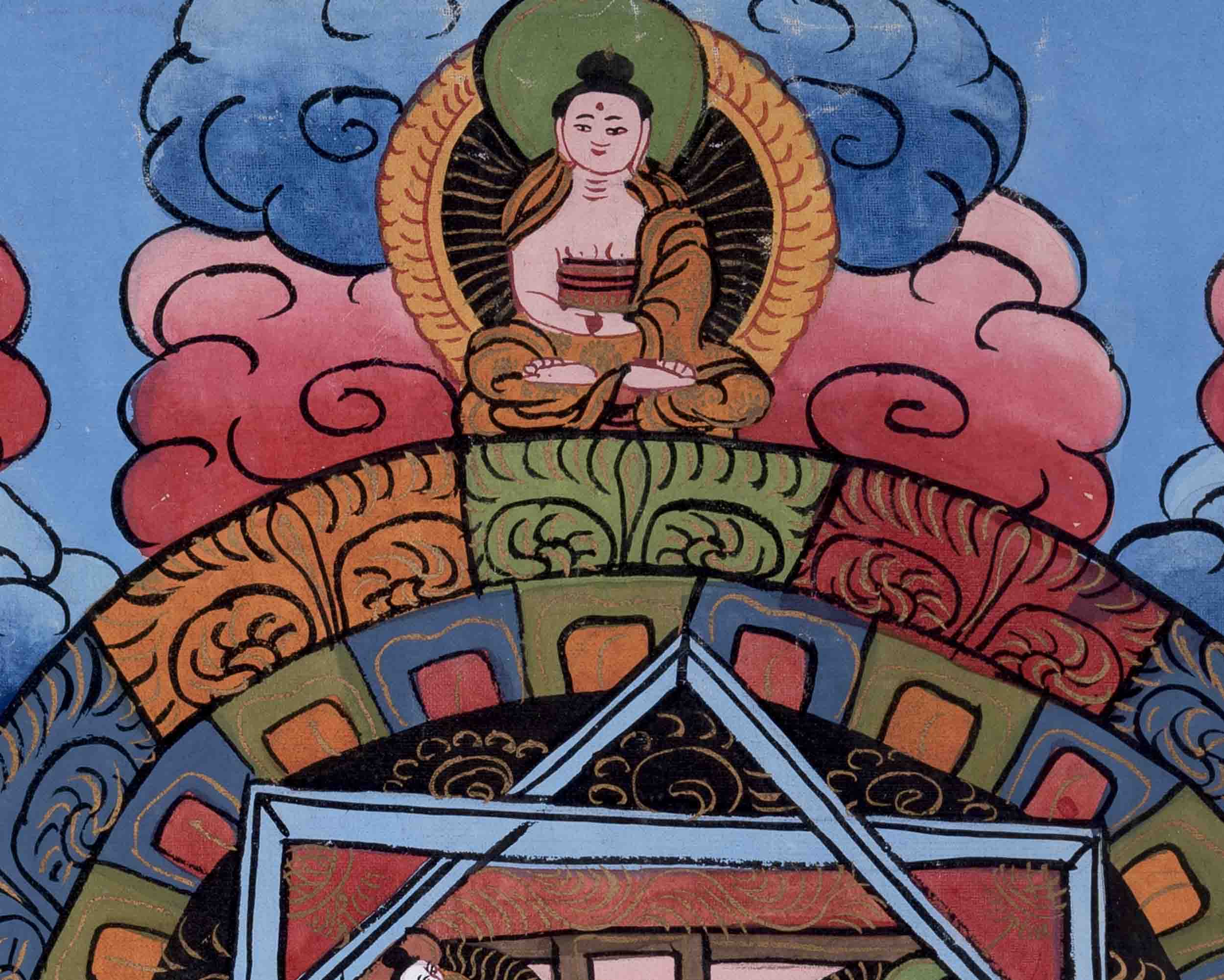 Three Mandala Thangka | Religious Buddhist Painting | Wall Decors