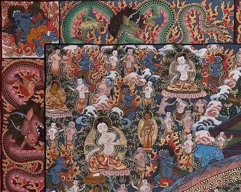 Buddha Mandala Thangka | Rare Genuine Hand Painted Tibetan Thangka