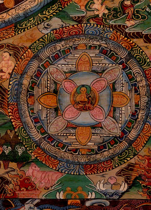 Five Mandalas Thangka | Oil Varnished Artwork | Wall Decors