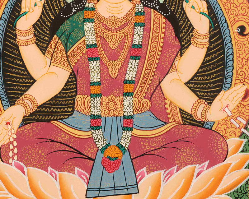 Goddess Laxmi Thangka | Hindu Wealth Deity | Wall Decoration