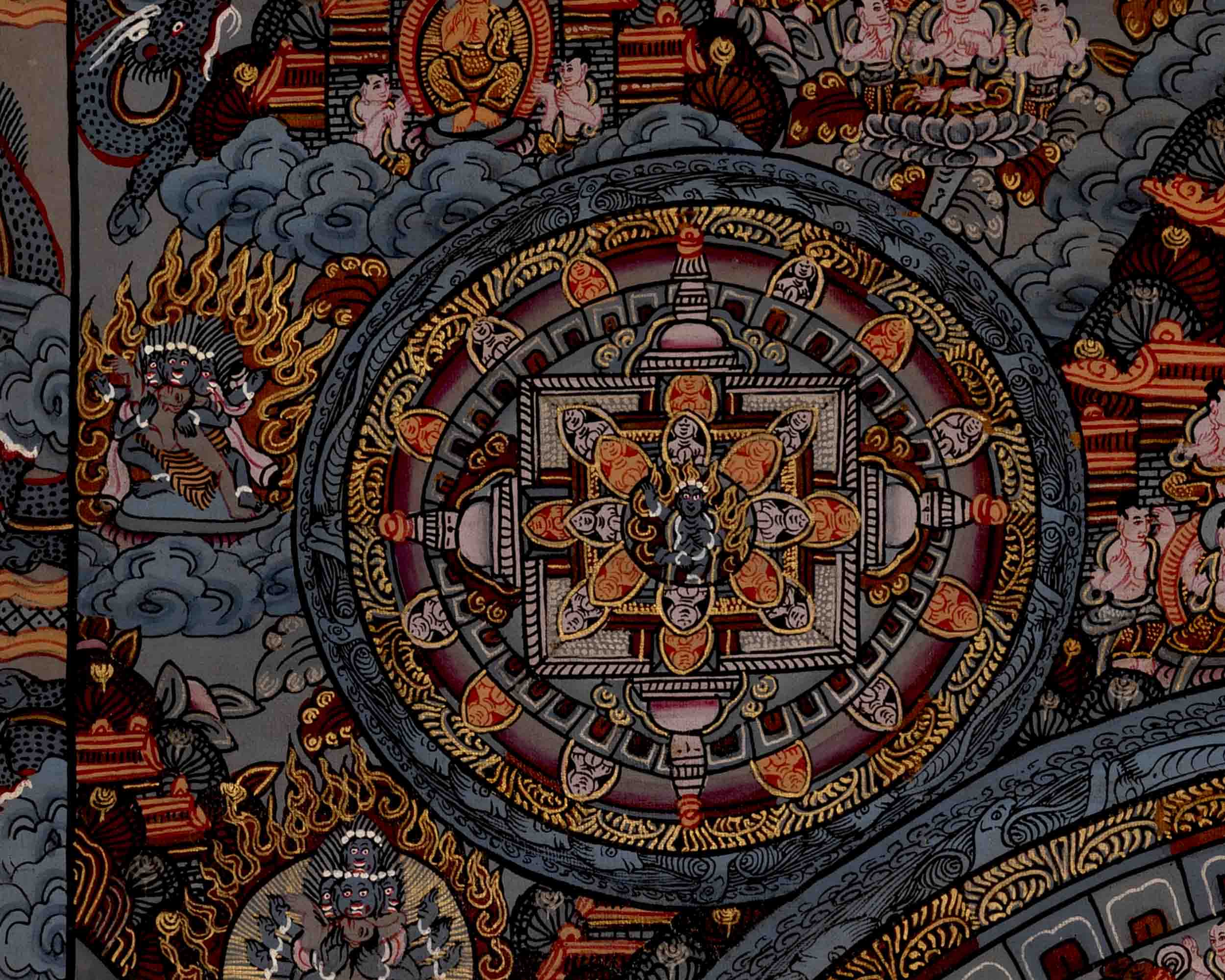 Traditional Mandala Thangka | Traditional Tibetan Art | Wall Decors