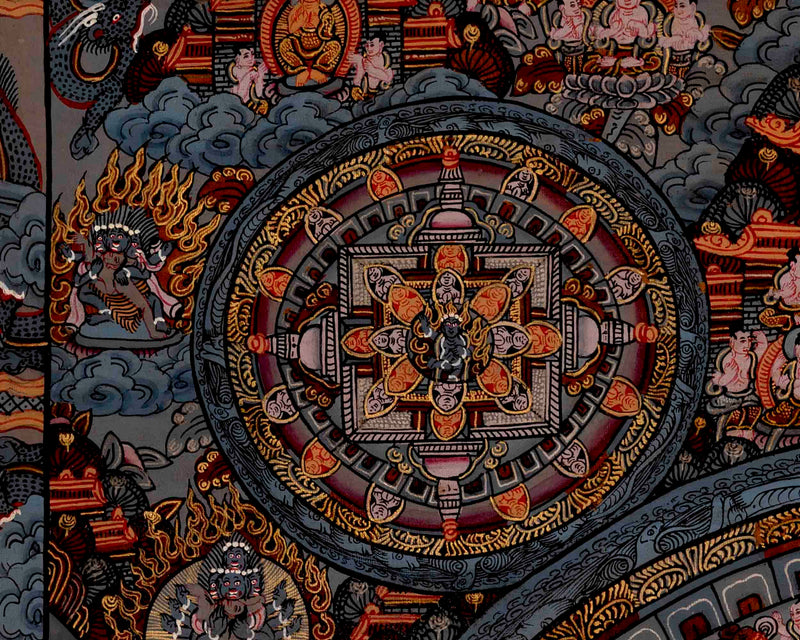 Traditional Mandala Thangka | Traditional Tibetan Art | Wall Decors