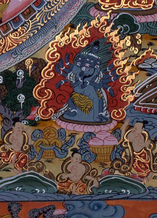 Buddha Mandala Thangka | Handmade Sacred Thangka Painting