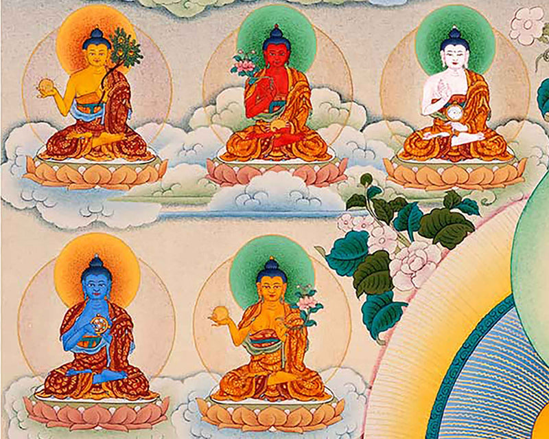 Traditionally Hand-Painted 35 Buddhas Thangka | Himalayan Tibetan Buddhist Art