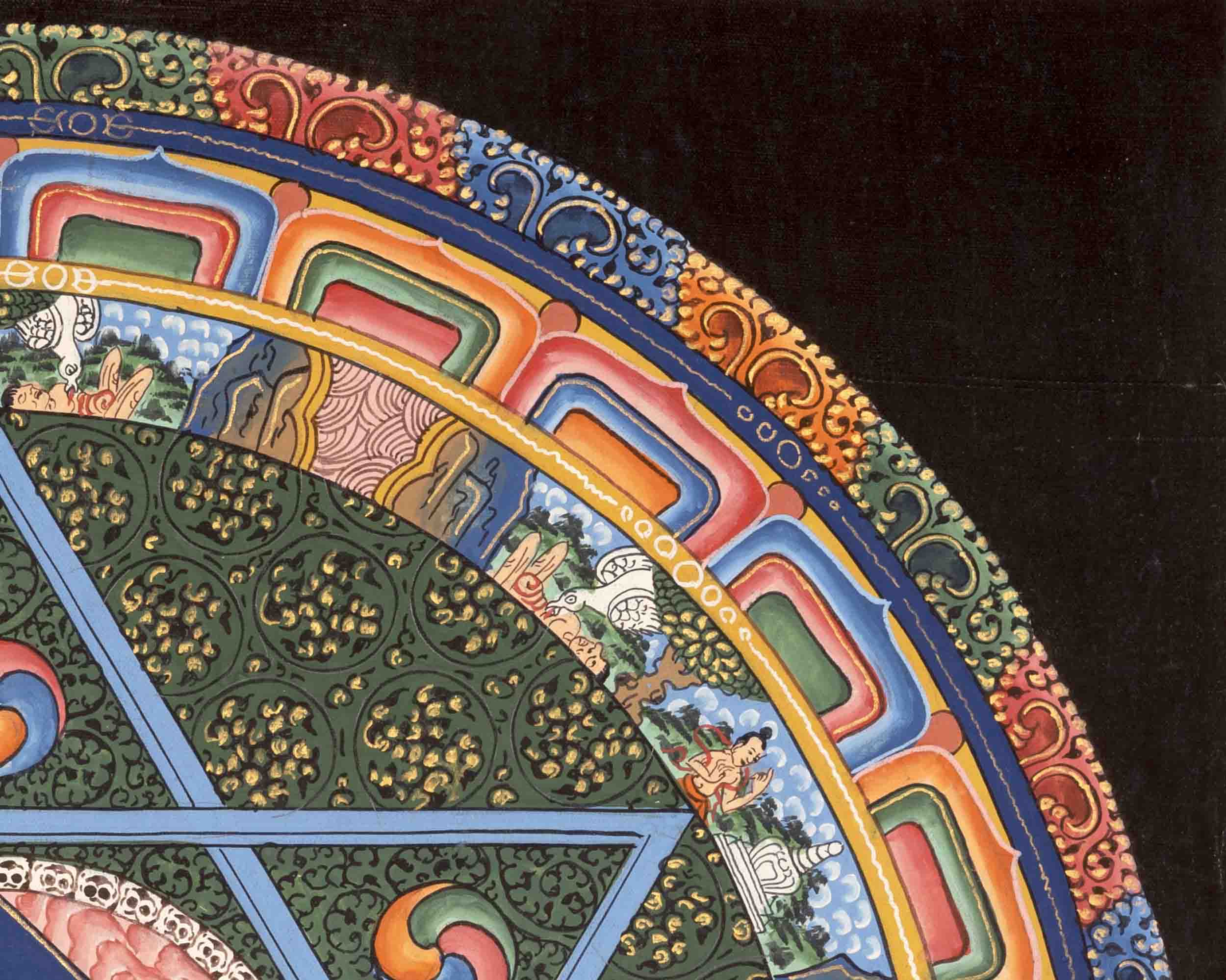 Vajrayogini Mandala Thangka | Traditional Tibetan Buddhist Art