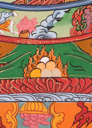 Wheel of Life Buddhist Thangka | Traditional Art | Wall Decors