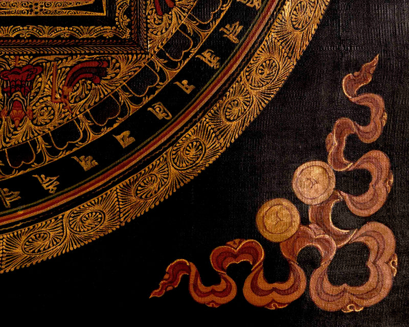 Buddhist Mandala Thangka | Religious Tibetan Art | Wall Decors