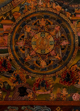 Pancha Buddha Mandala Thangka | Religious Buddhist Art | Wall Decors