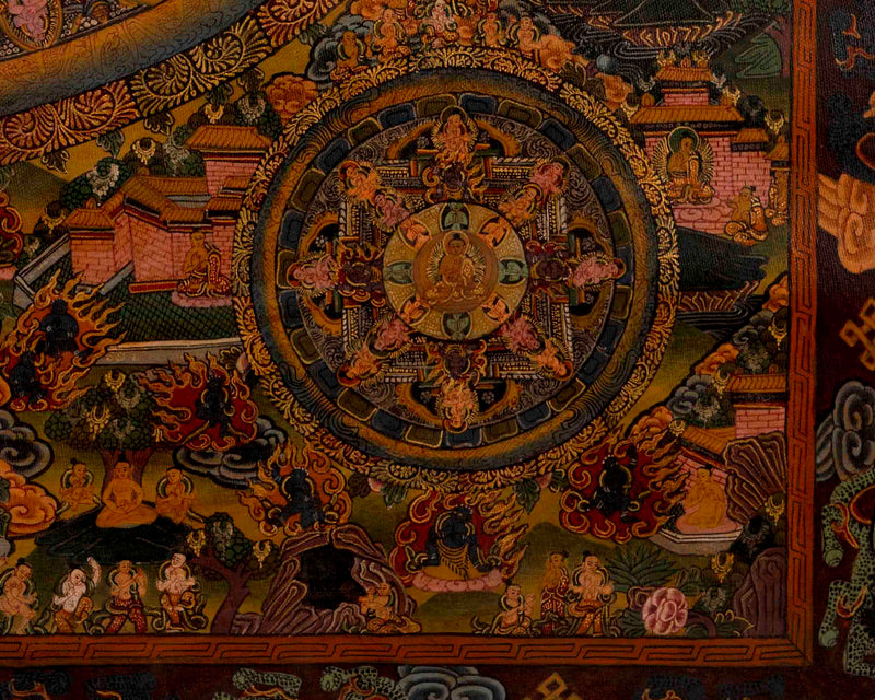 Pancha Buddha Mandala Thangka | Religious Buddhist Art | Wall Decors
