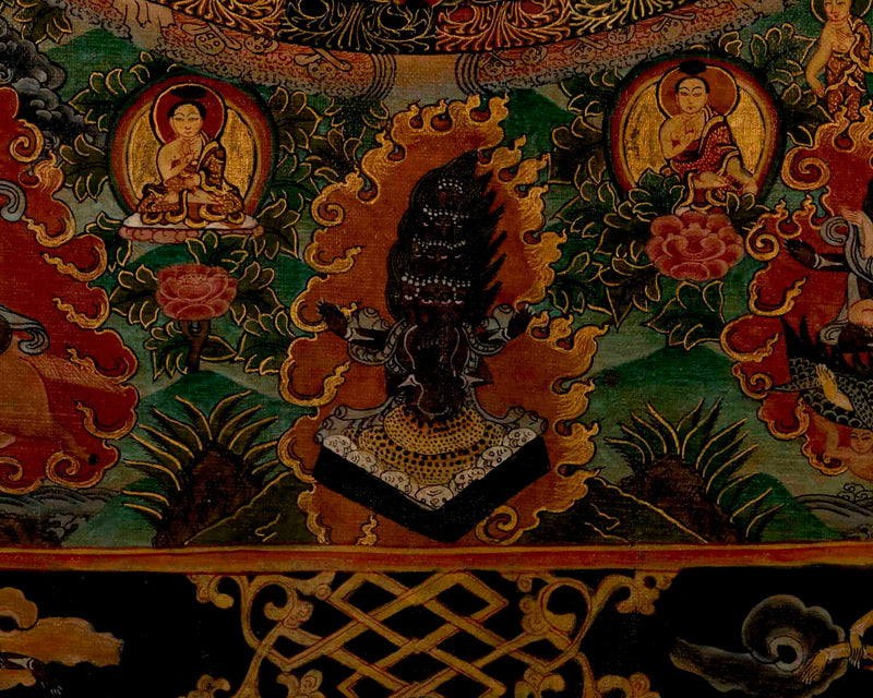 Vajravarahi Yogini Mandala | Traditional Tibetan Thangka | Wall Decors