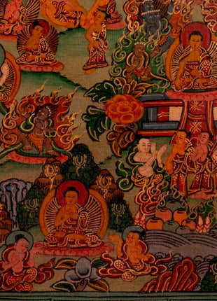 Shakyamuni Budda's Life Story | Oil Varnished Thangka | Wall Decors