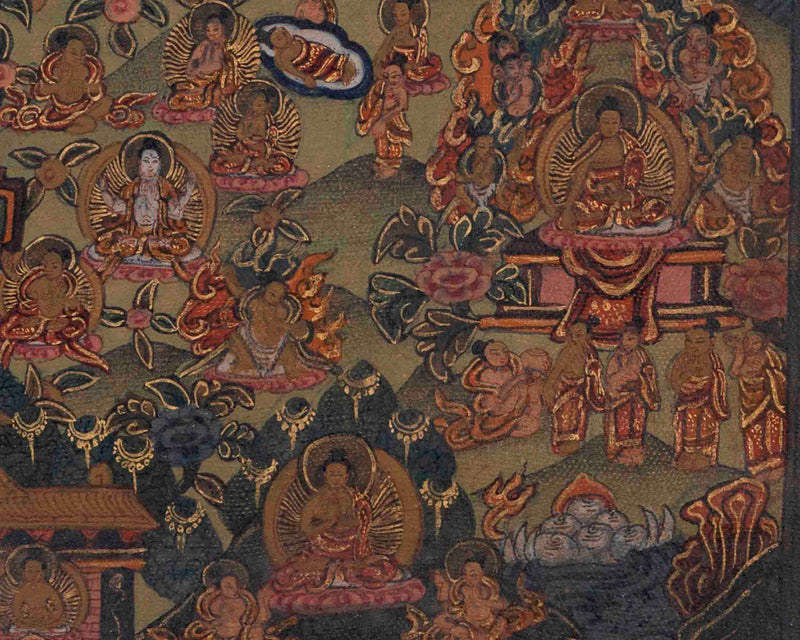 Life Of Shakyamuni Buddha | Traditional Tibetan Thangka | Wall Decors
