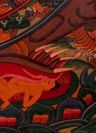 Wheel of Life Painting | Buddhist Religious Thangka | Wall Decors