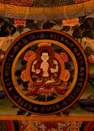 Bodhisattva Mandala Thangka | Traditional Tibetan Artwork | Wall Decors