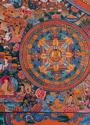 Buddha Mandala Thangka | Tibetan Thangka Art