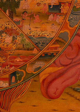 Wheel Of Life Buddhist Thangka | Religious Tibetan Artwork | Wall Decoration