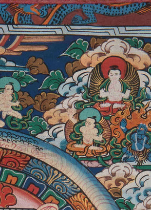 Small Size Heruka Mandala Thangka | Traditional Thangka Painting with Brocade
